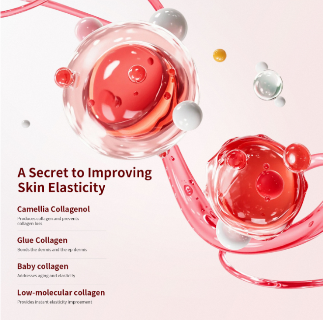 Firming Gel Mask